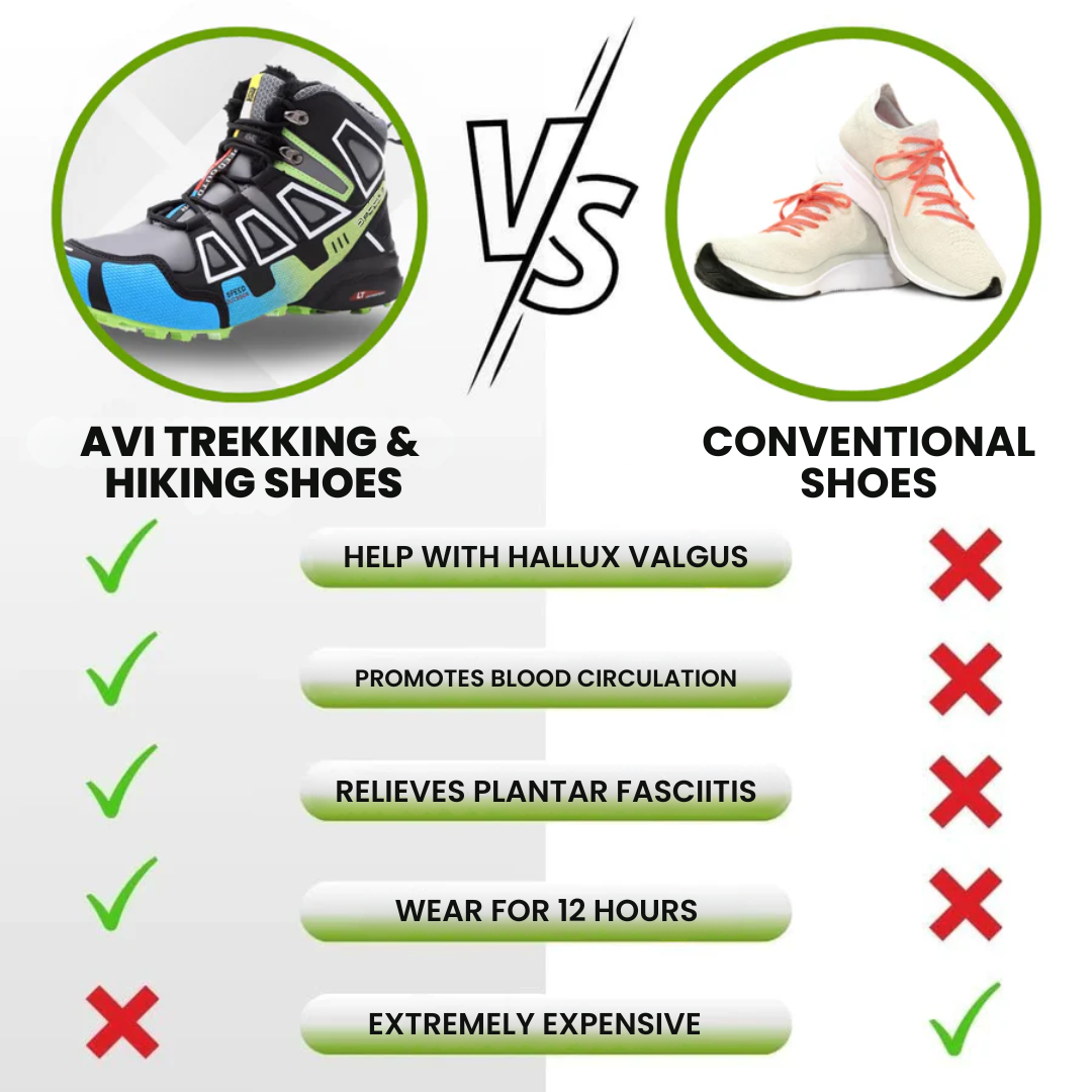 Avi | Ergonomic Trekking and Hiking Shoes