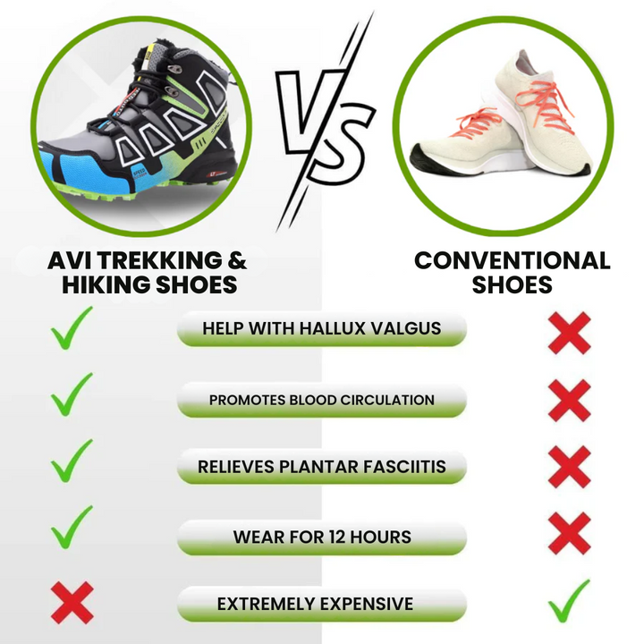 Avi | Ergonomic Trekking and Hiking Shoes